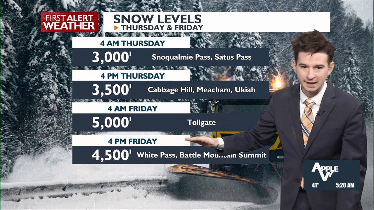 Wet storm system for Thursday and Friday, smaller shower chances this ...