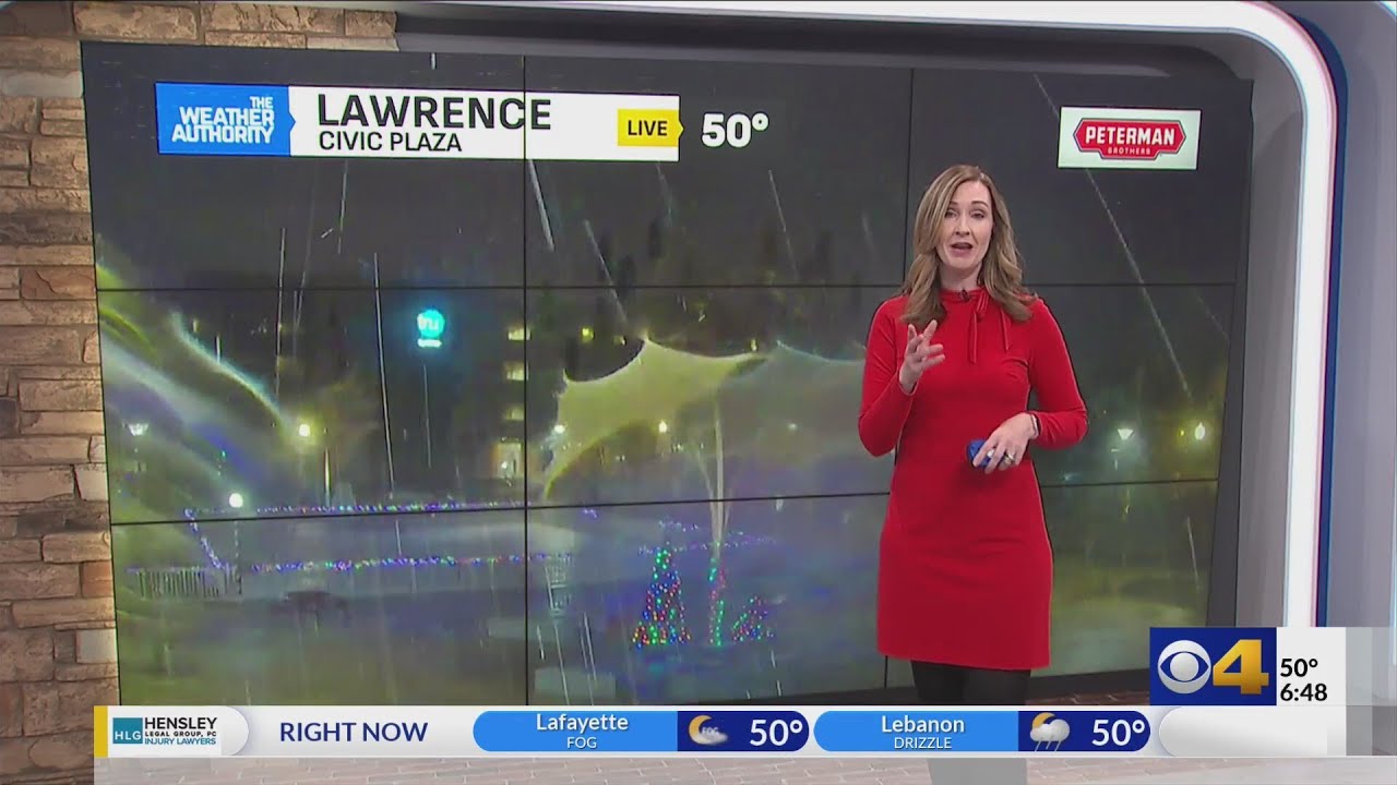 A wet, mild start to the week - YouTube