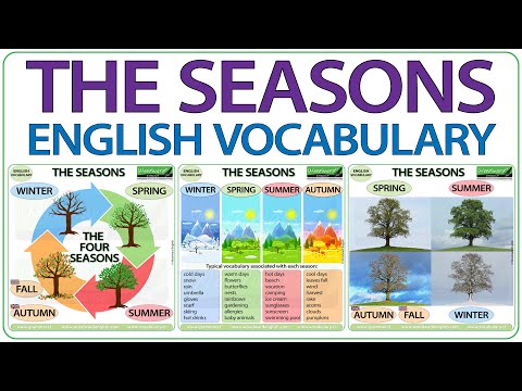 Seasons in English - Vocabulary lesson - winter, spring, summer, autumn / fall