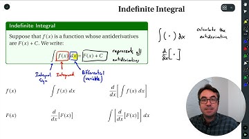 MTH 141: I1 - Indefinite Integrals (part 3)
