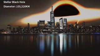 Replacing the MOON with other OBJECTS!