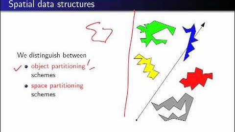 Computer Graphics 2011, Lect. 12(2) - Ray tracing (2)