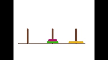 Tower of Hanoi with 3 discs