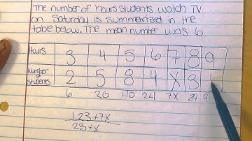 How to find the missing value in a frequency table given the mean