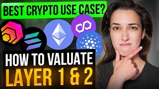 Crypto Investing Checklist ✅ How to Analyze Layer 1 & 2 Cryptos  (Ethereum, Hex, Cardano, XRP...!)