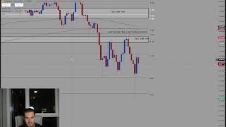 LIVE TRADING XAUUSD