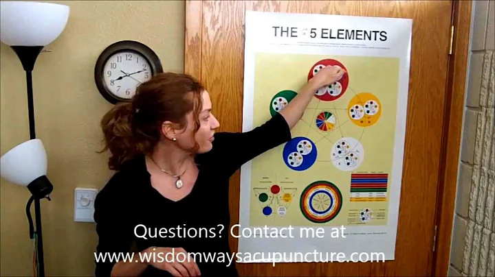 Overview of the 5 Elements of Acupuncture: Can You Guess Which Elemental Type You Are?