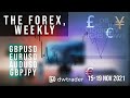 Forex weekly outlook  setups ep 8  forex 812112021