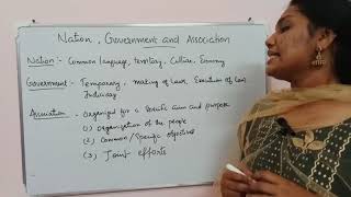 Distinction between society ,Nation, State and Government  Chapter 3