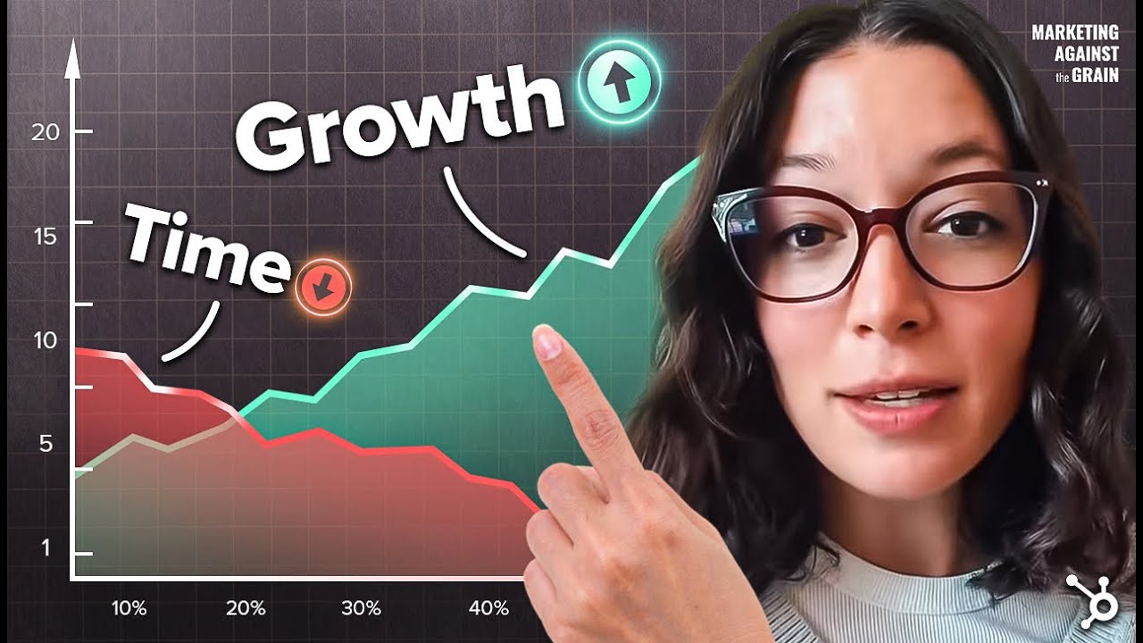 AI Expert On How To Use Ai To Save Time & Grow Your Business (#149 ...