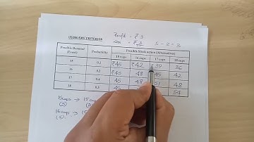 Module 3 - Management for Engineers - EML and EOL Criterion