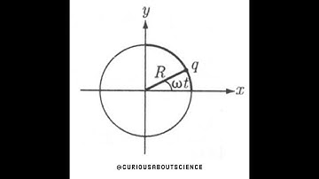 Problem 10.23 - Point Charges, The Fields of a Moving Point Charge: Introduction to Electrodynamics