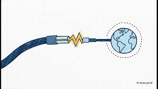 SSHS Term 1 - General Science, Physics - Week 7 - Invisible Messengers