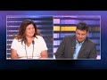 RAQUEL GARRIDO BUDGET 2023 FI 4 9 2022
