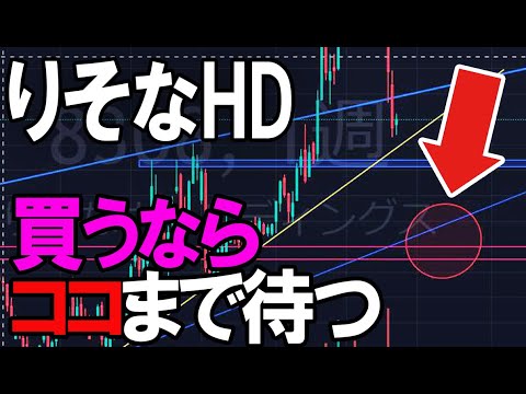 2箇所の買い場について。りそなHD（8308）株チャート分析
