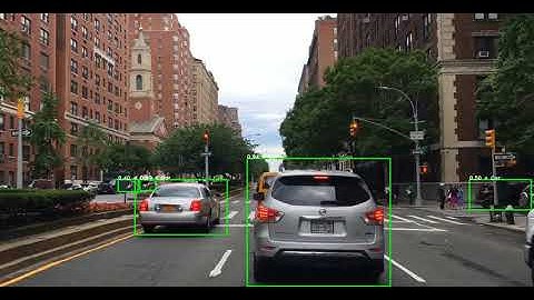 Vehicle Detection in the streets of New York City