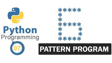 Python Pattern Programs | Printing Stars 
