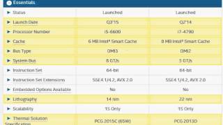 Intel Core i5-6600 vs i7-4790