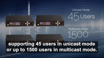 WaveCAST Overview (Captioned)
