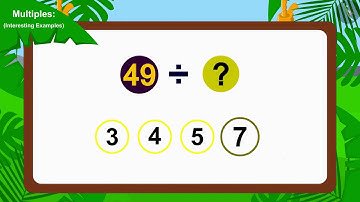 Class 5 Maths Chapter 6 