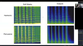 FluCoMa HPSS (Harmonic Percussive Source Separation)