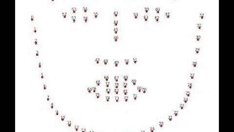 3D Face landmark with python opencv