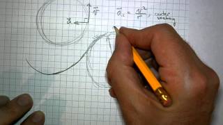 Tangential and Radial Acceleration