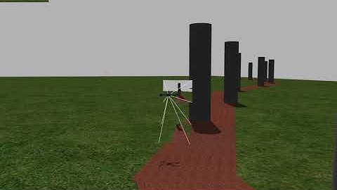 UAV Road following and Obstacle avoiding