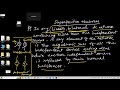 SUPER POSITION THEOREM