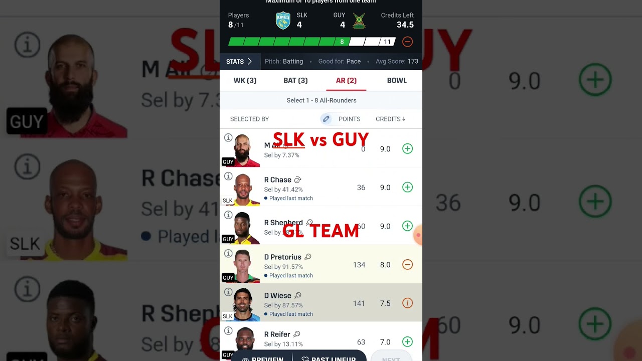 SLK vs GUY Dream11 Prediction | SLK vs GUY Dream11 Prediction Today Match| CPL T20 