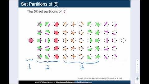 Comb 01-10 Set Partitions