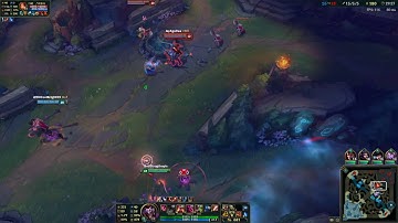 Life Of An Adc(You Have To Position Better )