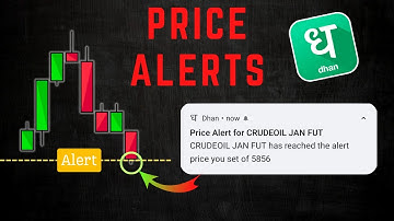 How to use PRICE ALERT in Dhan | #trading #stockmarket