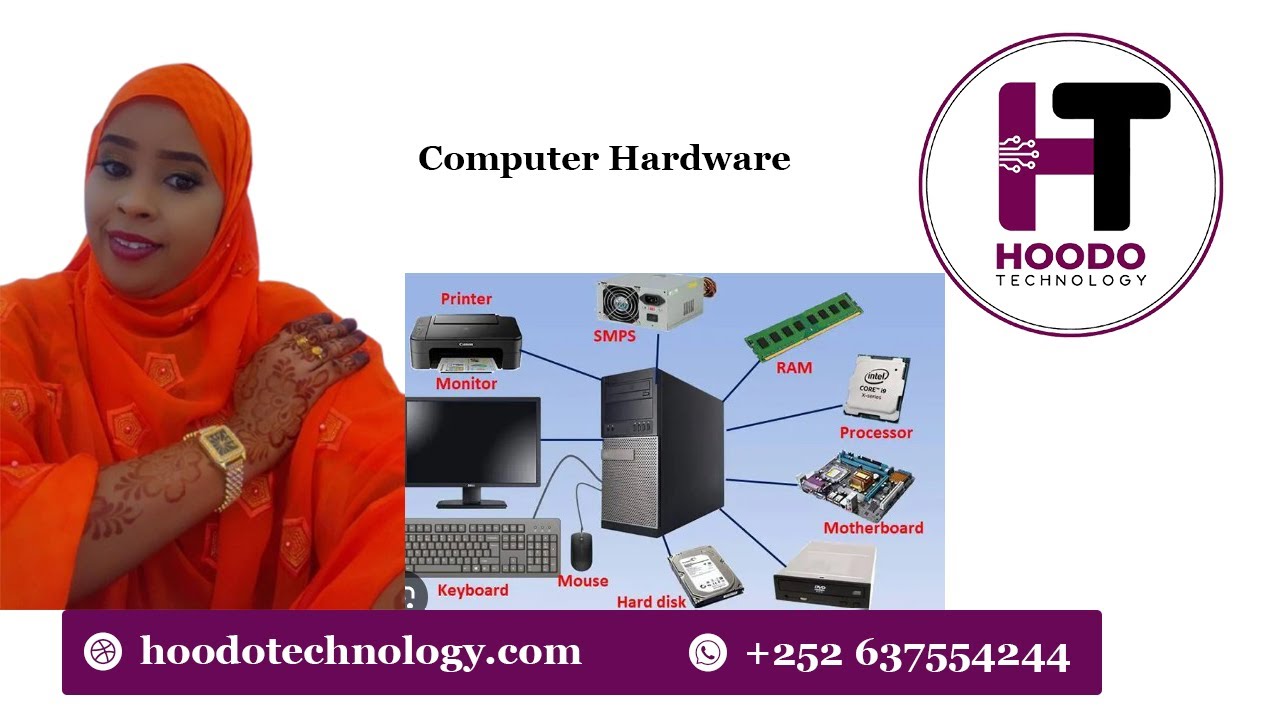 Introduction to Computer Hardware | CPU, RAM, ROM, Motherboard Explained (Somali)