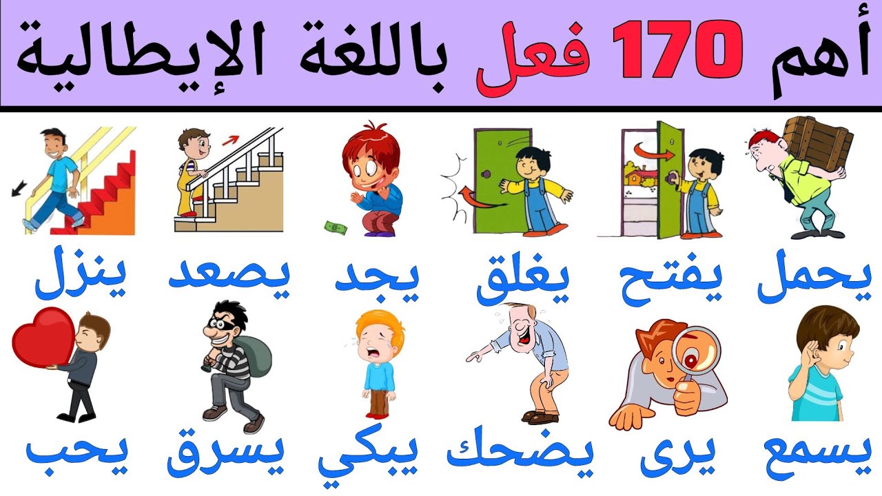 تعلم أهم 170 فعل الأكثر إستخداما في اللغة الإيطالية