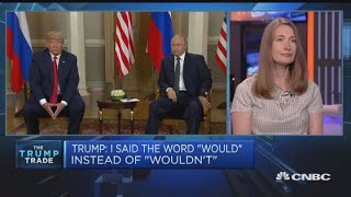 Trump is comfortable with autocratic leaders around the world: Rabobank | Squawk Box Europe