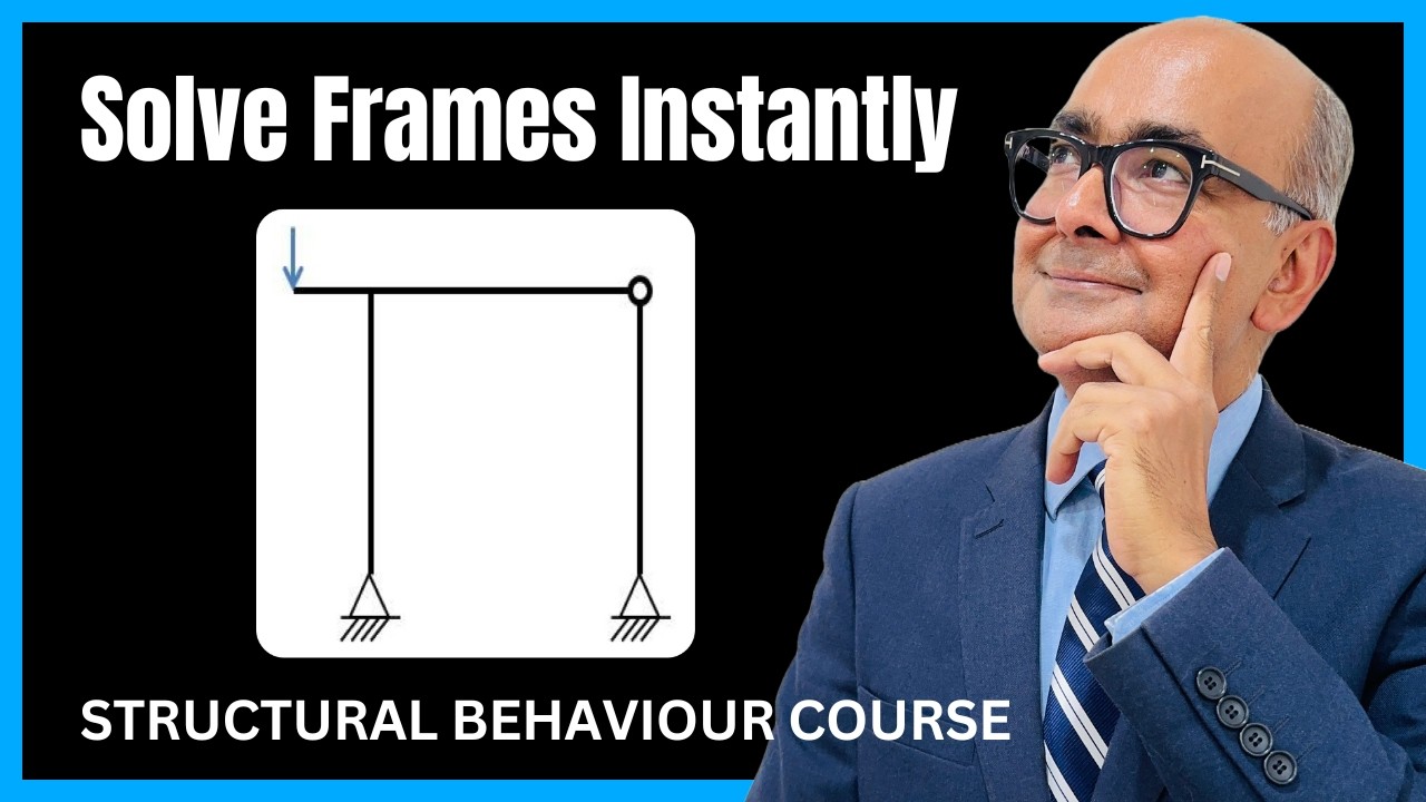 Поведение конструкций для начинающих | Изогнутые формы, моменты и сдвигающие силы