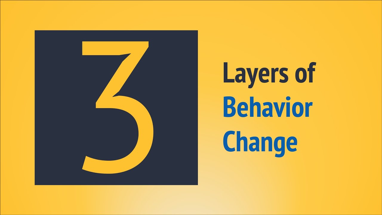 The 3 Layers of Behavior Change: Transforming Identity, Process, and Outcomes
