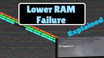 ZX Spectrum Lower RAM Fault Finding - Explained Clearly