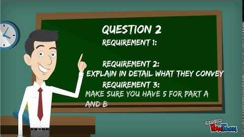 iGCSE Reading paper 0522