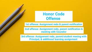 SVA Honor Code