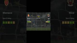 Monaco Nice İddaa Tahminleri 22 Eylül 2023