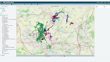 MIKE WaterNet Advisor | What