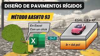 Diseño de pavimentos rígidos por el método AASHTO 93 en Excel