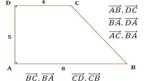 Calculs de produits scalaires par projection orthogonale - 1re