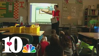 Knox Co. students placed on summer school waiting list, a result of the third-grade retention law