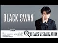 BTS ~ Black Swan ~ Hidden Vocals Visualization (+ Lead Vocals Analysis)