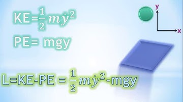 Lagrangian mechanics - 1   English version