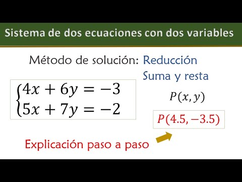 ผลสลากกินแบ่งรัฐบาล วันที่ 1 พย. 2567