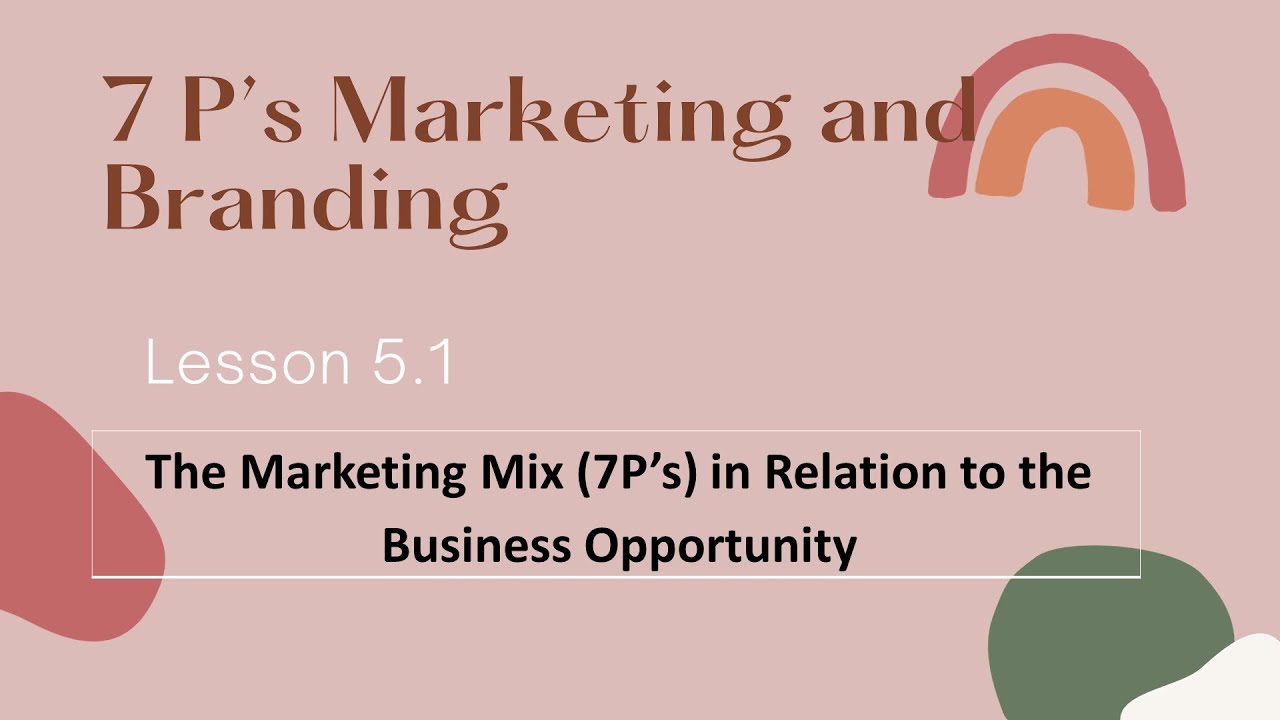 grade 12 Entrepreneurship Lesson 5.1 YouTube